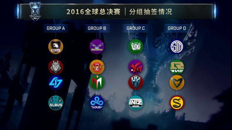 升级在地图